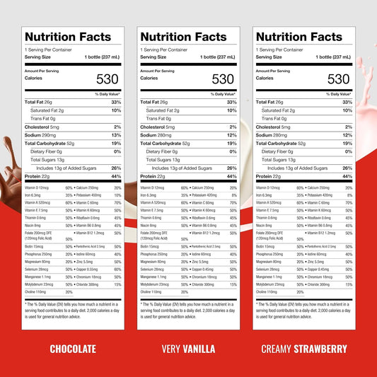 BOOST Very High Calorie Nutritional Drink – Helps Weight Gain & Maintenance -530 Calories -26 Vitamins & Minerals - 22 g Protein - Variety Pack - Vanilla, Chocolate & Strawberry - 8 fl oz (Pack of 24)