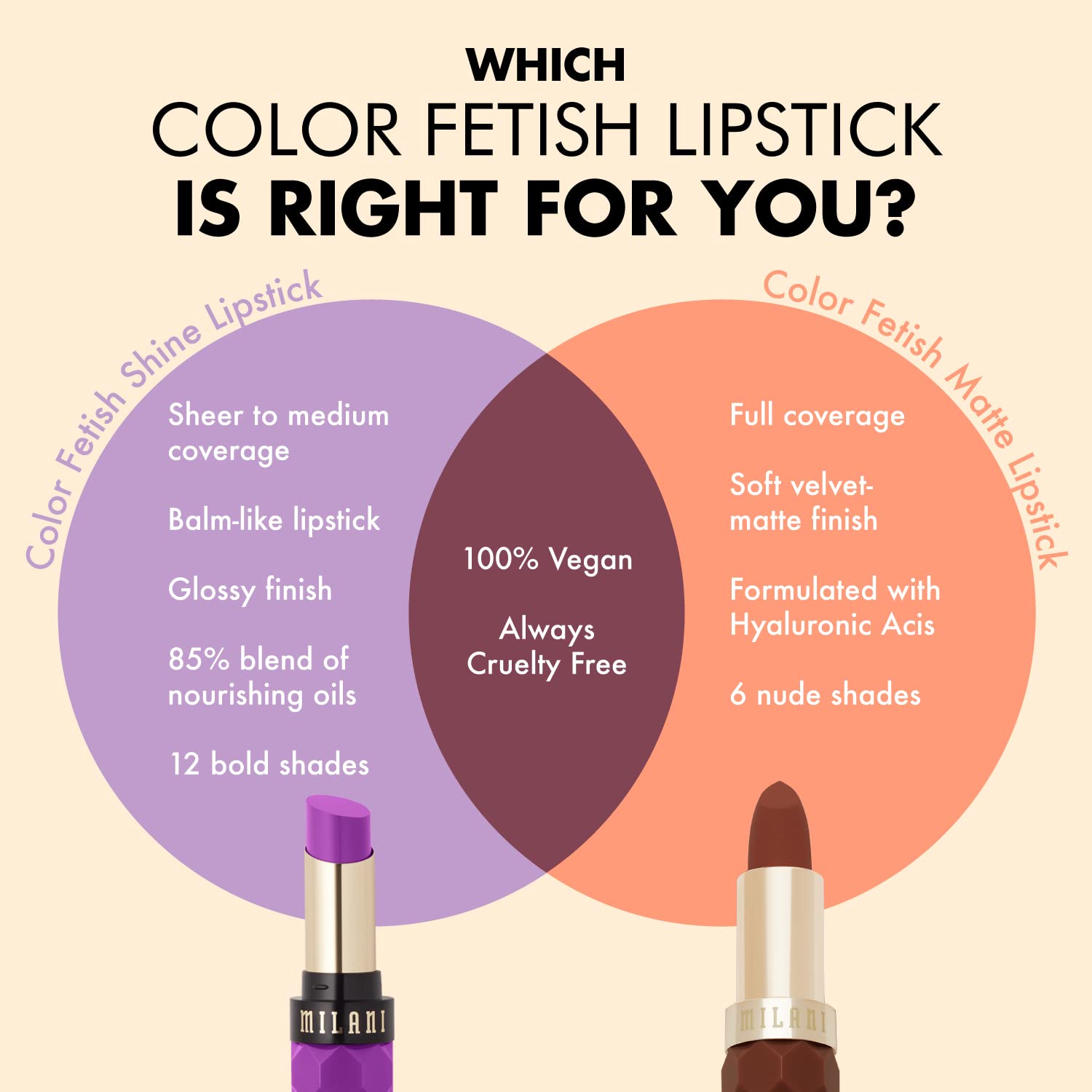 Milani Color Fetish Matte Lipstick 5 Pack: Secret, Passion, Pleasure, Sensual, & Tease