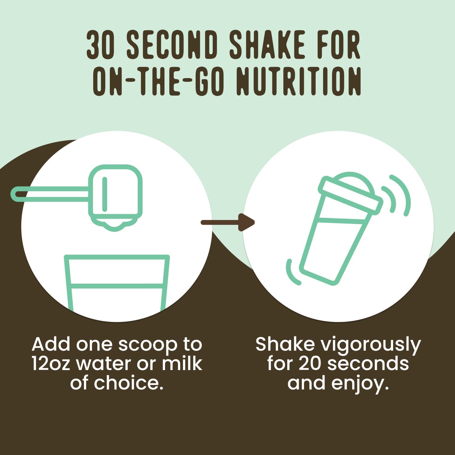 FlavCity All in One Protein Shake Powder, Mint Chocolate - On the Go Meal Alternative + Collagen Peptides, Reishi & Cordyceps - Focus, Skin, Hair & Joint Support - 100% Grass Fed Whey, 20 Servings