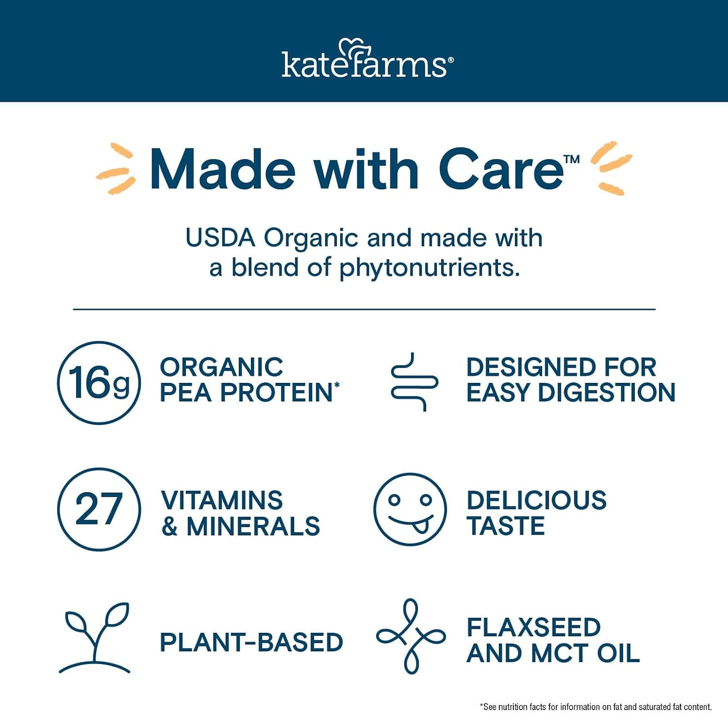 KATE FARMS Organic Nutrition Shake, Chocolate, 16g Protein, 12 Pack | Organic chocolate nutrition shake with 16g protein and 27 vitamins and minerals in every serving.